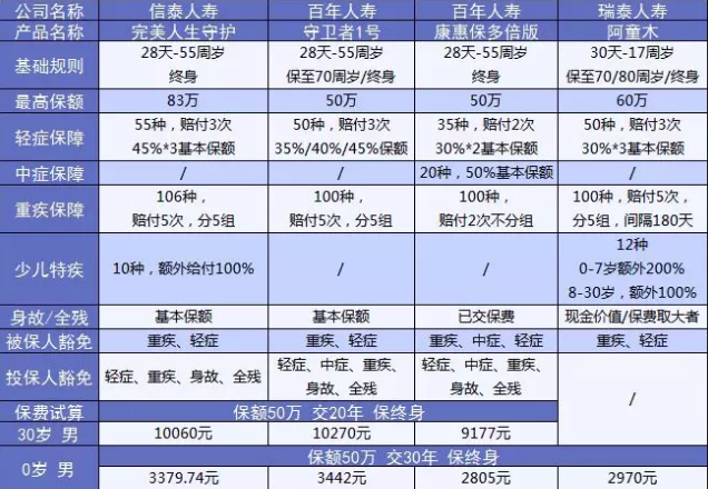 交社保,新成立公司,泉州成立公司 交社保,新成立公司,泉州成立公司